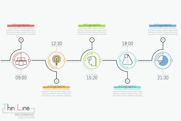 Linha do tempo horizontal com 5 elementos redondos, indicação de tempo, pictogramas e caixas de texto,