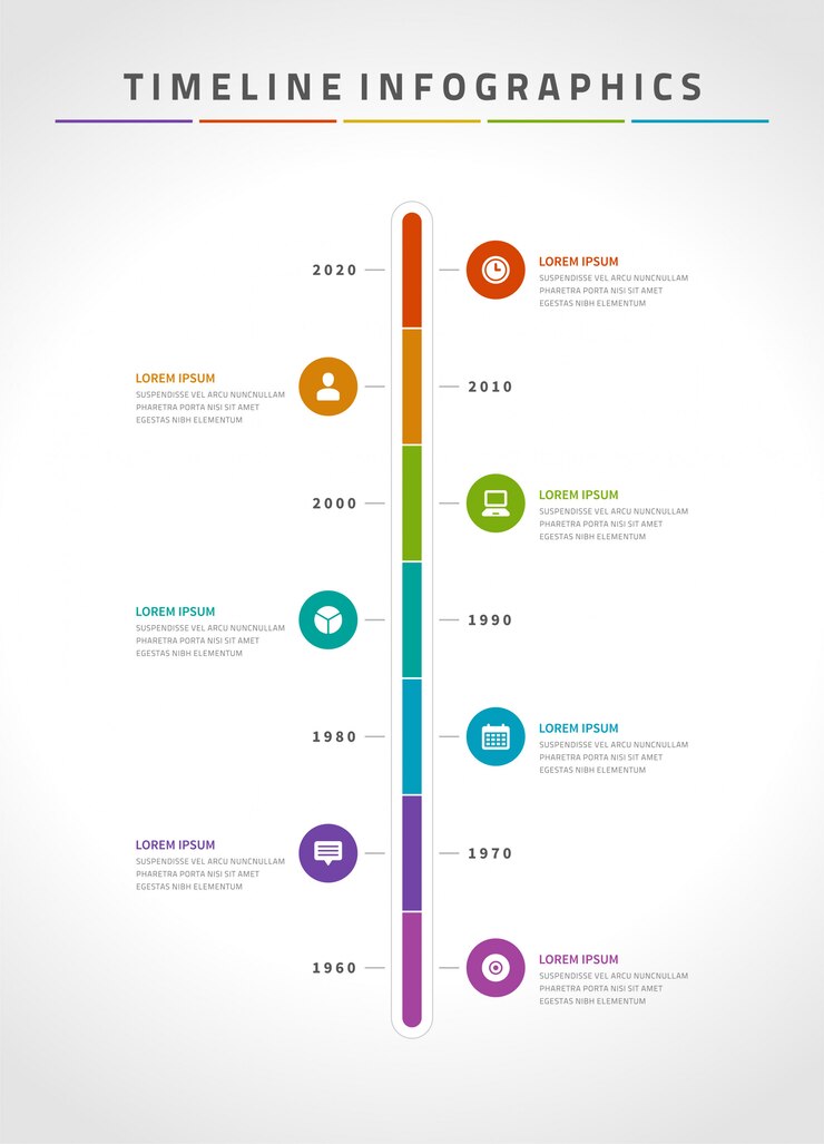 Vetor linha do tempo infográficos e ícones vetor modelo de design.