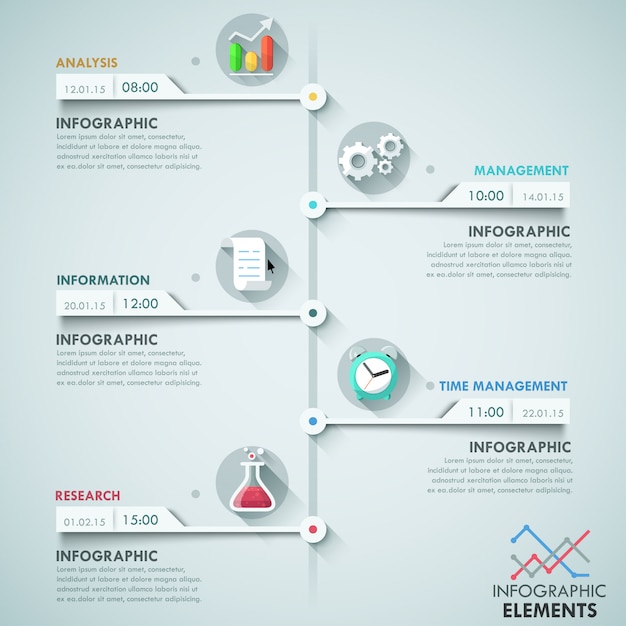 Linha do tempo moderna infográfico