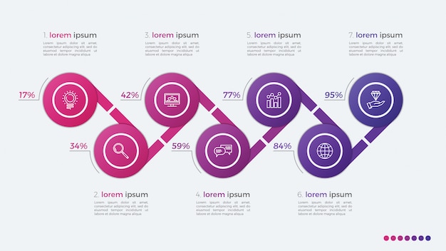 Linha do tempo vetor infográfico design com elipses 7 passos