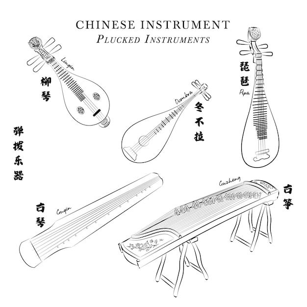 Vetor linhas de ícone de instrumentos depenados chineses