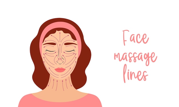 Linhas de massagem facial Ilustração vetorial Regras do infográfico de massagem facial antienvelhecimento Jovem mulher bonita e setas pontilhadas Procedimento de escultura de levantamento