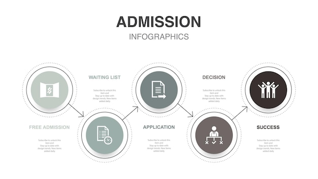 Lista de espera de admissão gratuita ícones de sucesso de decisão de inscrição modelo de layout de design de infográfico conceito de apresentação criativa com 5 etapas