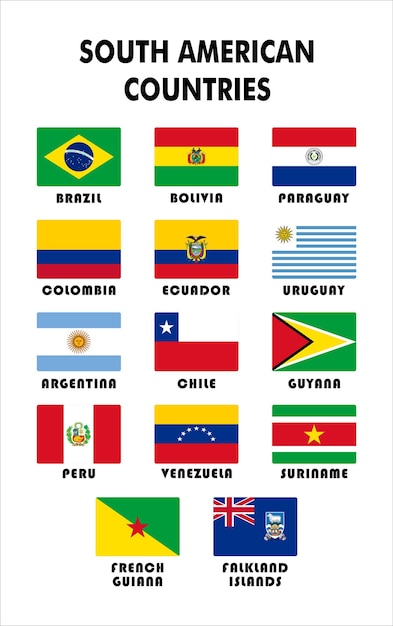 lista vetorial de bandeiras e nomes de países da américa do sul vetor