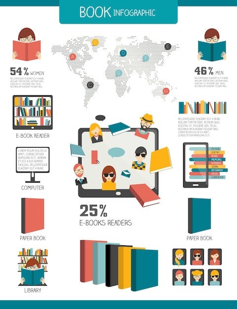 Livro e leitura de infográficos design vetorial plano