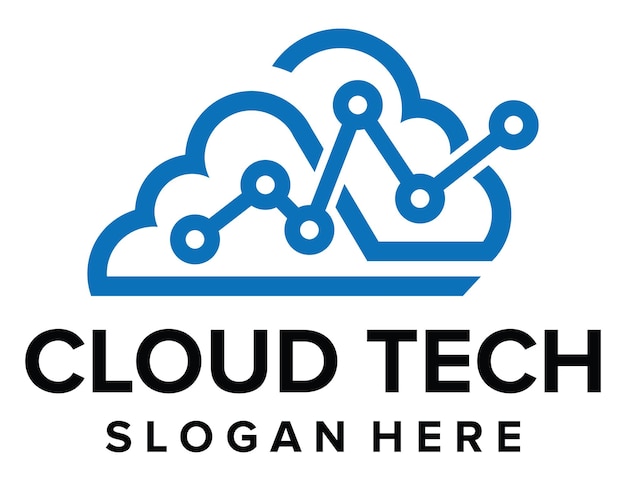 Logotipo da cloud tech