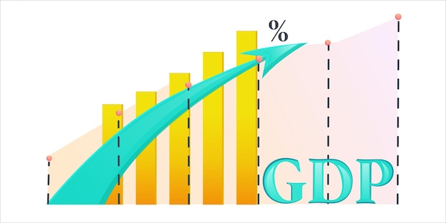 Lucro gdp crescimento seta conceito ilustração vetorial ilustração vetorial plana sucesso nos negócios verde