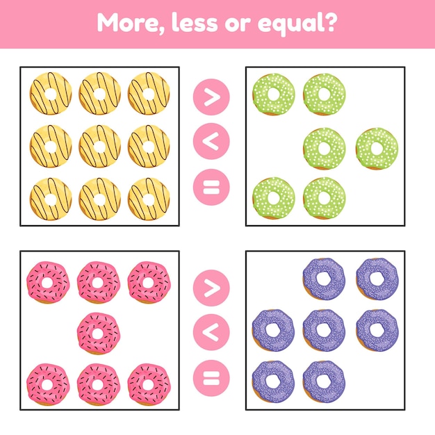 Mais, menos ou igual. jogo educativo de matemática para crianças em idade pré-escolar e escolar. donuts.