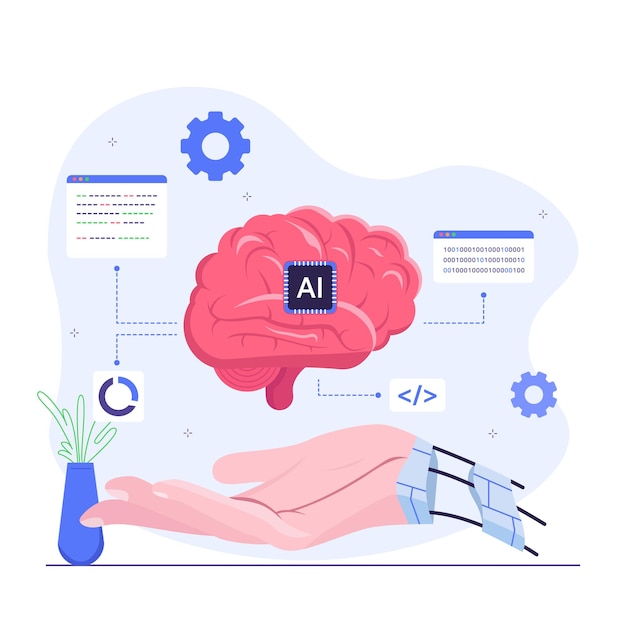 Mão ciborgue com cérebro de inteligência artificial