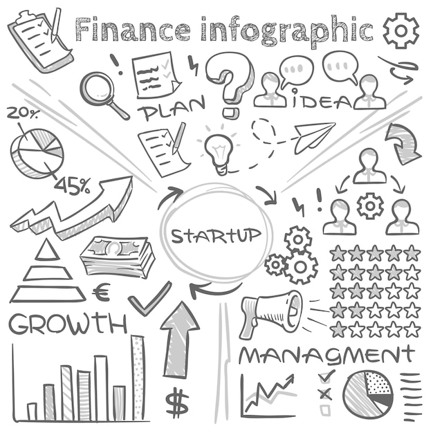 Mão desenhada finanças vetor infográficos com doodle gráficos e diagramas de desenho. Finanças negócios gráfico e diagrama doodle esboço, seta infográfico desenho ilustração
