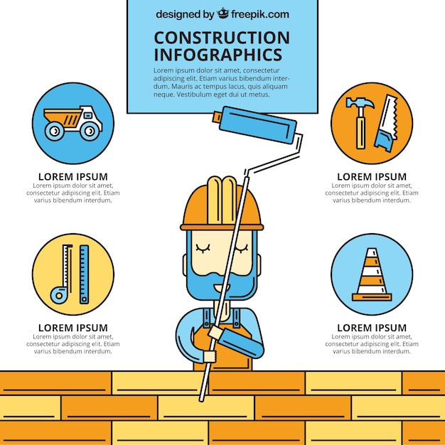 Mão infografia trabalhador desenhada