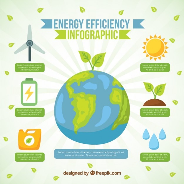 Mão mundo desenhado com elementos infográfico de eficiência energética