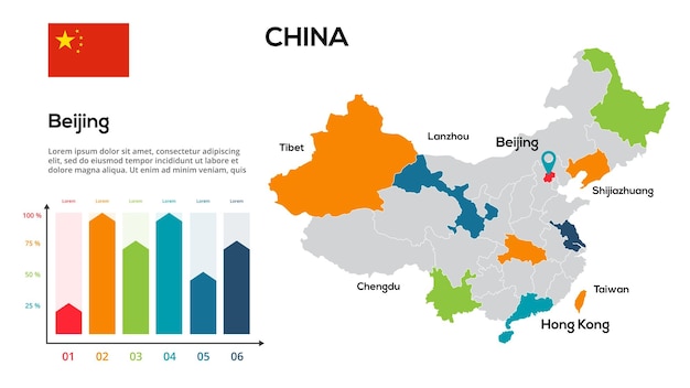 Mapa da china imagem vetorial de um mapa global na forma de regiões das regiões da china bandeira do país linha do tempo infográfico fácil de editar