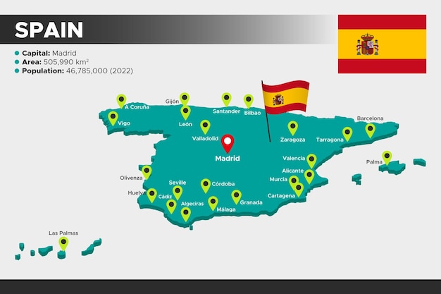 Vetor mapa de ilustração 3d isométrico da espanha população da área das capitais da bandeira e mapa da espanha