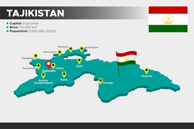 Mapa de ilustração 3d isométrico do tajiquistão população da área das capitais da bandeira e mapa do tajiquistão