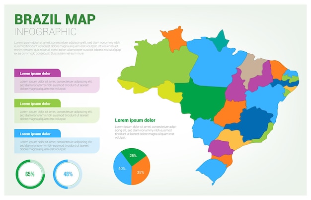 Vetor mapa detalhado isométrico do brasil