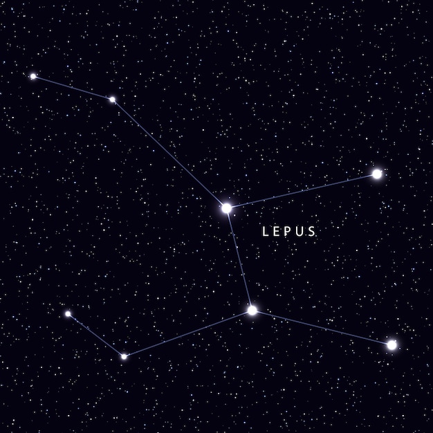 Mapa do céu com os nomes das estrelas e constelações. constelação de símbolo astronômico lepus