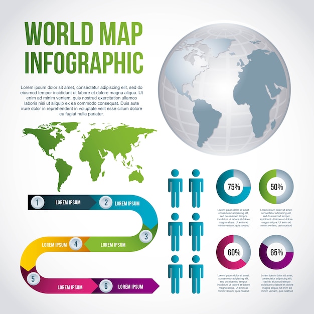 Vetor mapa infográfico do mapa mundial apresentação da linha de tempo da população