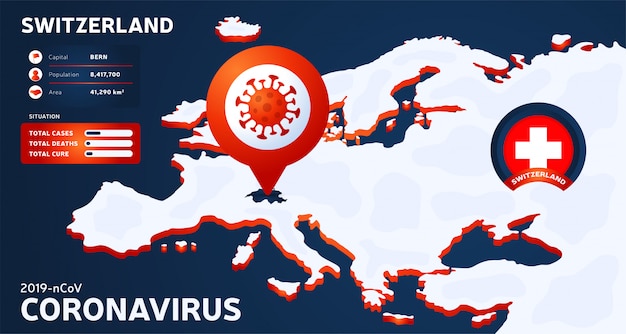 Mapa isométrico da europa com ilustração de suíça país destacado. estatísticas de coronavírus. vírus chinês perigoso da corona do ncov. informação infográfico e país.