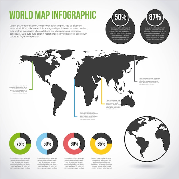 Mapa percentual dos países infográficos do mapa mundial