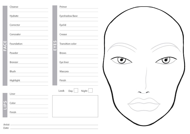 Mapa simples de faces para maquiagem