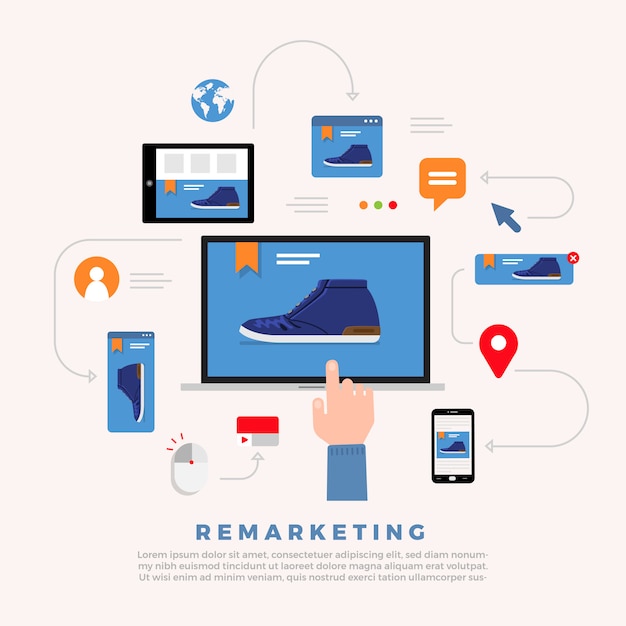 Vetor marketing digital de remarketing