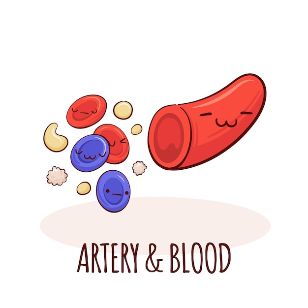 Mascote de desenho animado de sangue arterial com cara engraçada cartão de treinamento de anatomia humana de sangue arterial