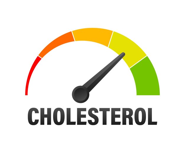 Vetor medidor de nível de colesterol escala de medição indicador de velocímetro de colesterol ilustração de estoque vetorial