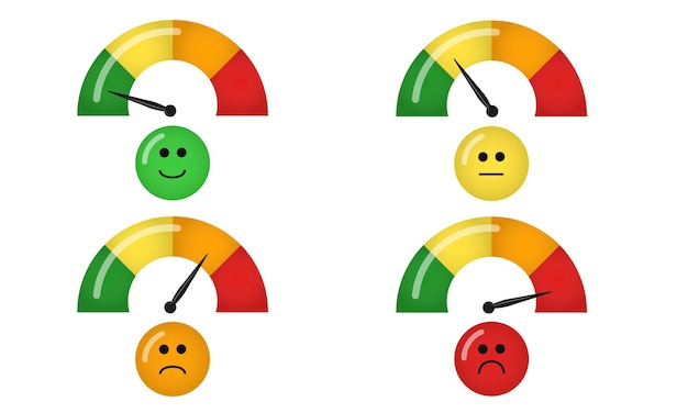 Medidor de satisfação de emoji