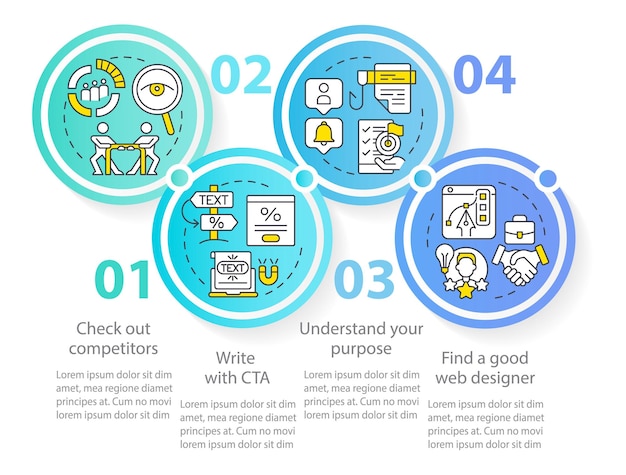 Melhores dicas para projetar o modelo de infográfico do círculo do site