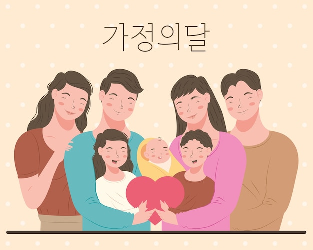 Membros da família coreana