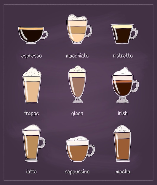 Menu do café