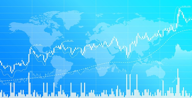 Mercado de ações e gráfico de candlestick de câmbio fundo de negociação de investimento financeiro