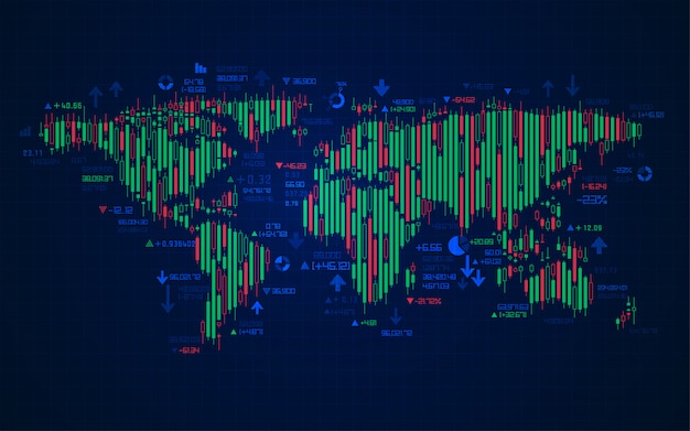 Mercado mundial de ações