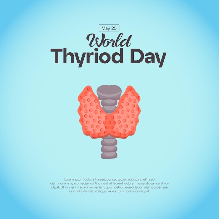 Vetor mês do dia mundial da tireoide poster de banner criativo de mídia social postagem de fundo modelo de cartão postal vetor