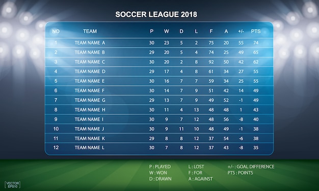 Mesa de futebol com fundo de estádio esportivo