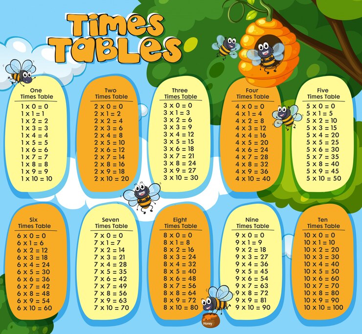 Vetor mesas de horários com abelhas voando