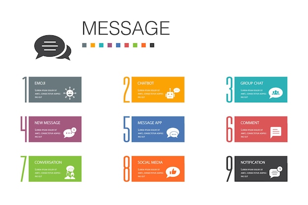 Message infographic 10 linha de opção concept.emoji, chatbot, chat em grupo, ícones simples de aplicativo de mensagem