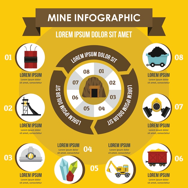 Meu conceito de infográfico.