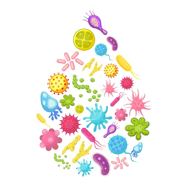 Micróbios e vírus em forma de gota d'água. Ilustração de água contaminada.