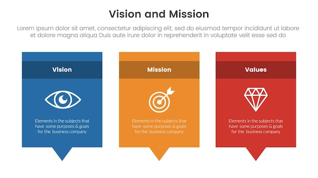 Vetor missão de visão de negócios e ferramenta de análise de valores infográfico com caixa retangular e caixa de diálogo de comentário de texto explicativo conceito de estágios de 3 pontos para apresentação de slides ilustração em vetor