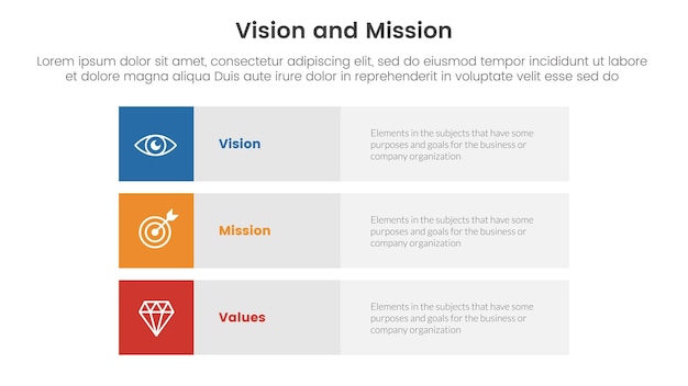 Vetor missão de visão de negócios e ferramenta de análise de valores infográfico com conteúdo de retângulo de linha de 3 blocos conceito de estágios de 3 pontos para ilustração em vetor de apresentação de slides