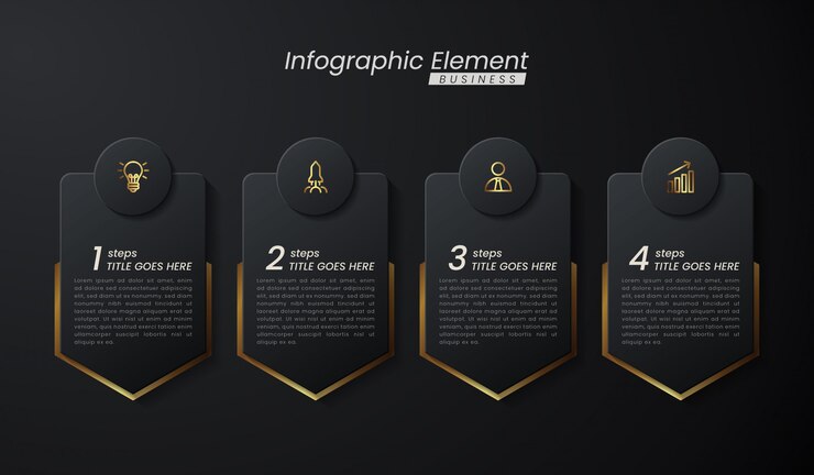 Modelo 3d infográfico elegante ouro escuro com etapas para o sucesso. Apresentação com ícones de elementos de linha.