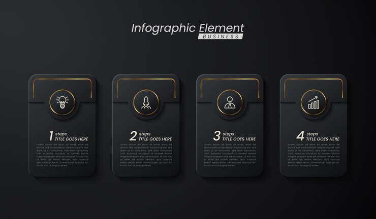 Modelo 3d infográfico elegante ouro escuro com etapas para o sucesso. Apresentação com ícones de elementos de linha.