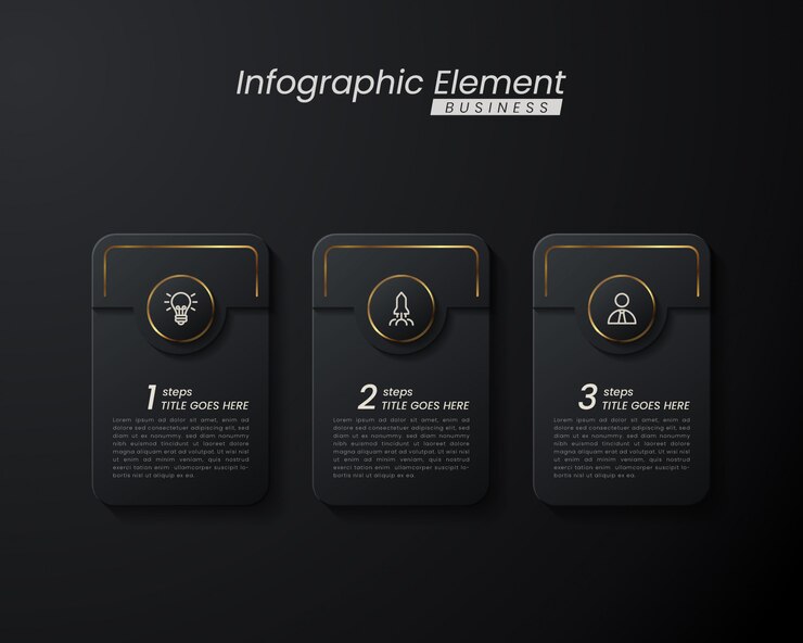 Modelo 3d infográfico elegante ouro escuro com etapas para o sucesso. Apresentação com ícones de elementos de linha.