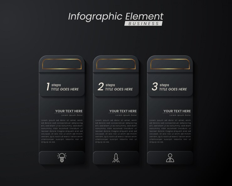 Modelo 3d infográfico elegante ouro escuro com etapas para o sucesso. Apresentação com ícones de elementos de linha.
