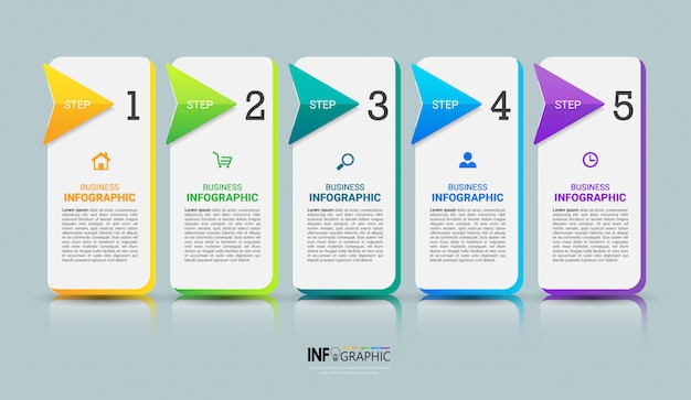 Modelo de 5 etapas de infográfico