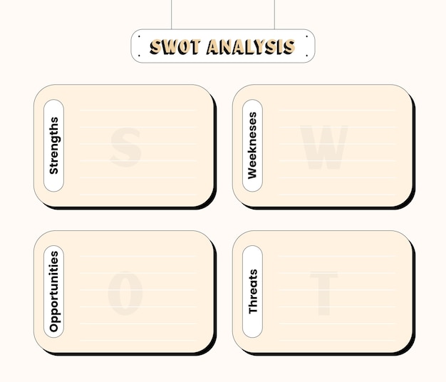 Modelo de análise SWOT ou design de infográfico de planejamento estratégico