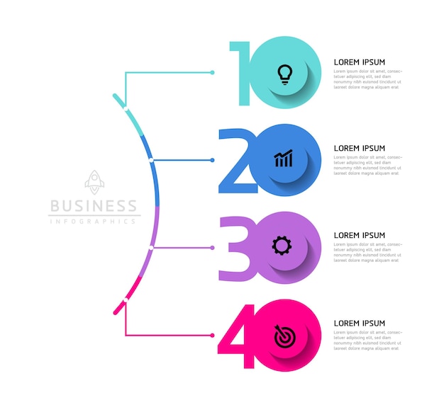 Vetor modelo de apresentação de negócios de infografia vetorial com interconexão circular com 4 opções