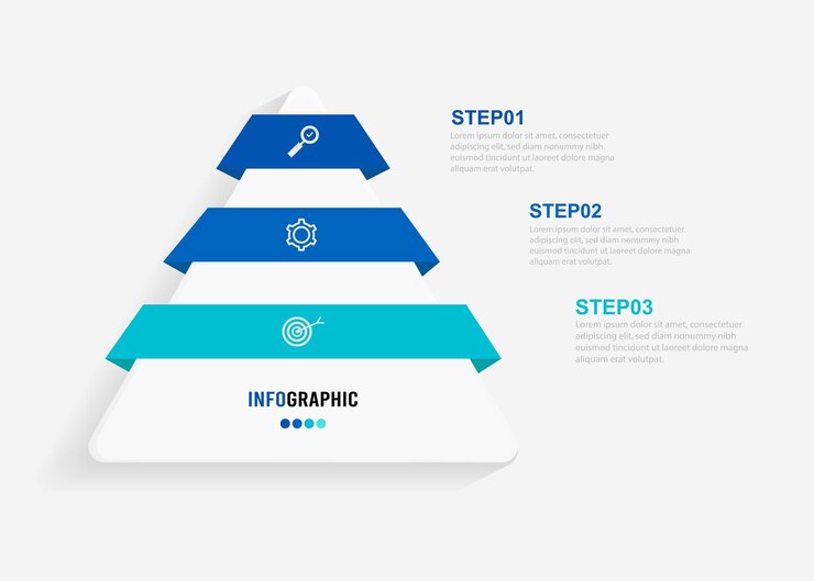 Vetor modelo de apresentação infograpics conceito de negócios com 3 opções de número e ícones de marketing